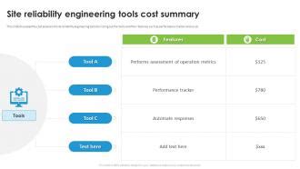 Image result for Reliability Engineering Tools