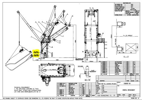 files davit free pdf