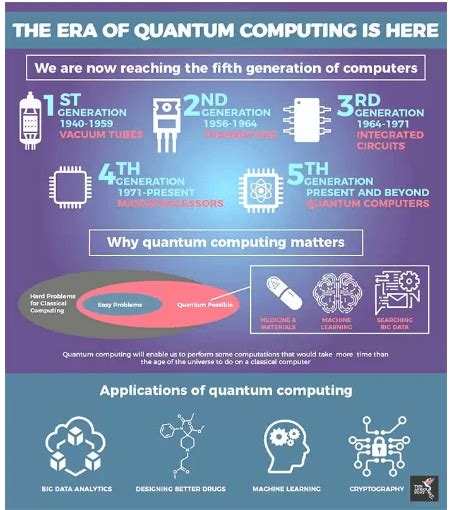 PIB Summary- 11th October, 2021 - PIB (Press Information Bureau ...