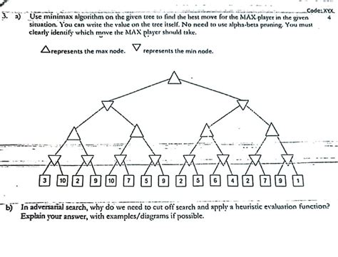 Image result for Minimax Algorithm Example