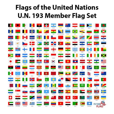 United Nations Members Flags World Flag Of The UN Country With Names