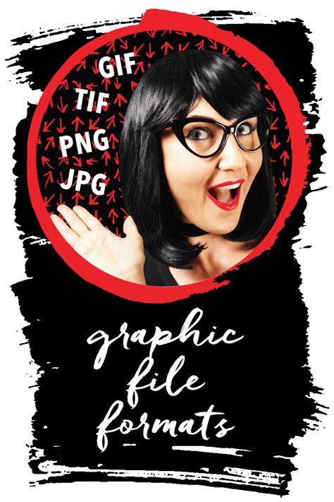 Graphics File 的图像结果