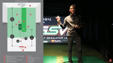 Image result for FlightScope Mevo Plus Tutorial