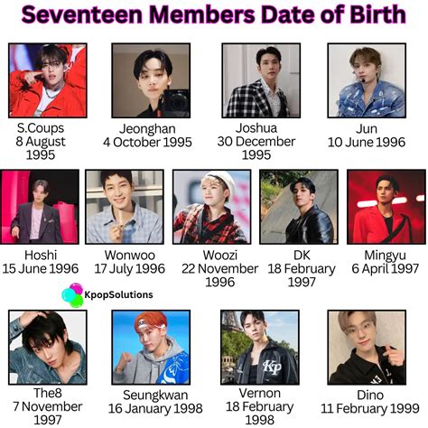 How Old Are Seventeen (SVT) Members? (2024 Updated) - K-pop Solutions
