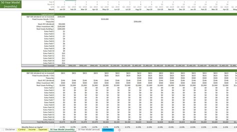 Retirement Planning Financial Model Template Excel XLS