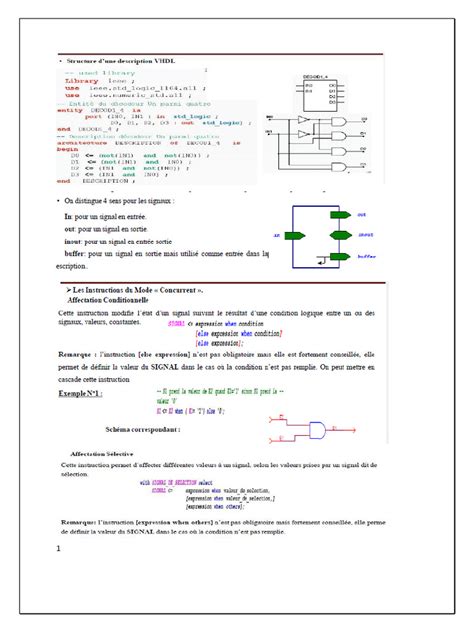 Image result for Function Signal
