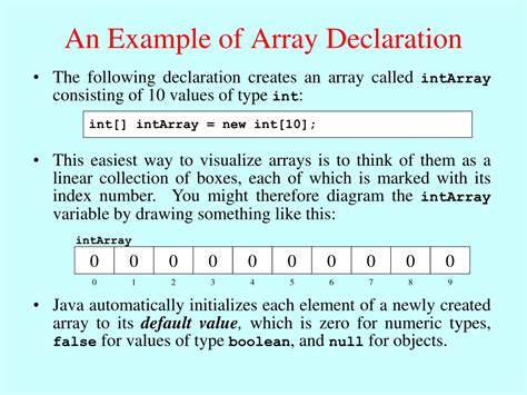 Image result for How Simple Decalation Array
