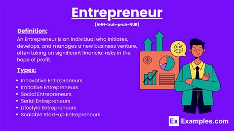 Entrepreneur Examples 的图像结果