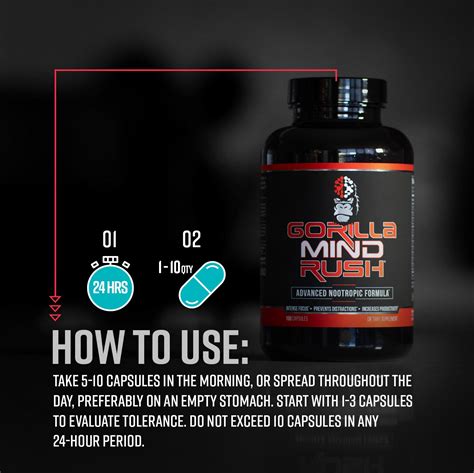 Gorilla Mind Rush Nootropic | Gorilla Mind