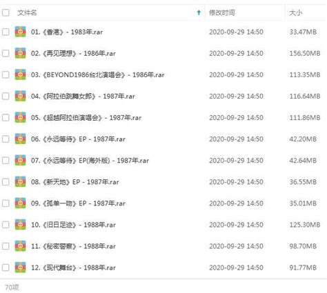 Beyond经典104首发烧歌曲合集-超高无损音乐打包[WAV/MP3]迅雷云网盘下载 – 好样猫