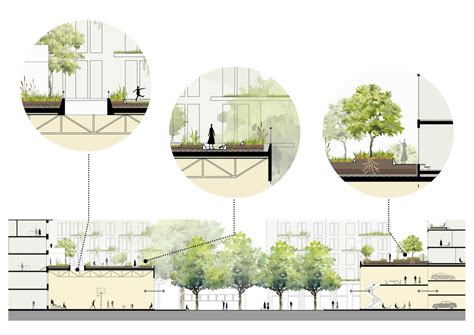 City Design 的图像结果
