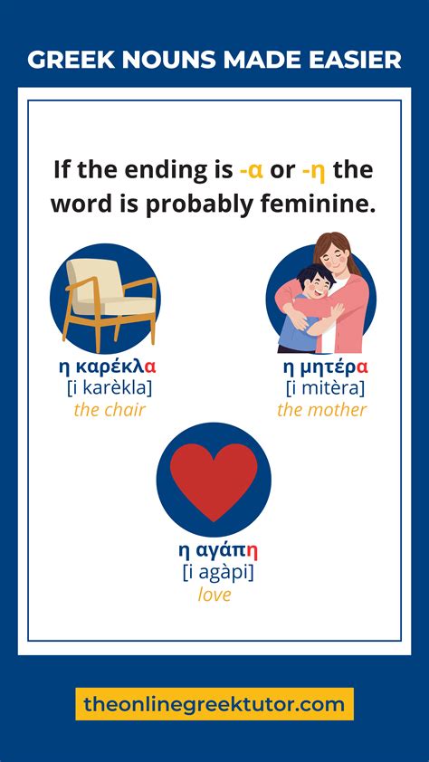 Greek Nouns | Learn greek, Greek language learning, Greek language