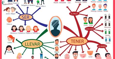 What Is The Meaning Of Punta In Spanish