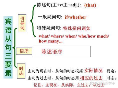 海南专升本英语具体题型-完形填空训练（一） - 知乎