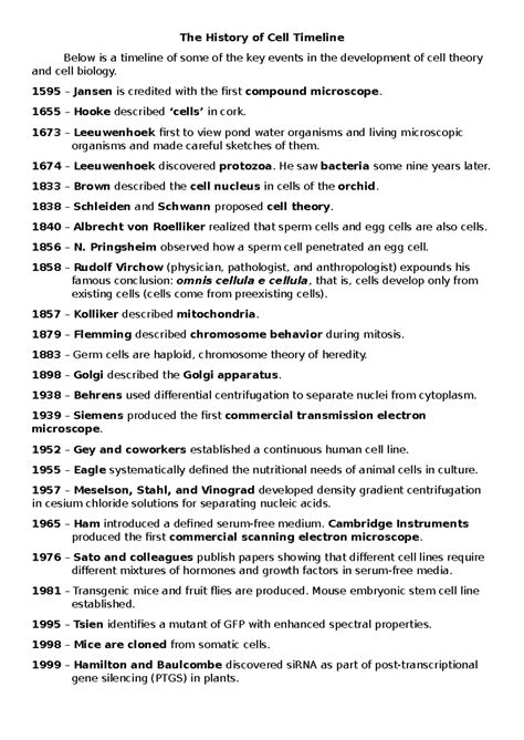 Cell Biology Milestones: A Detailed Timeline of Key Events - Studocu