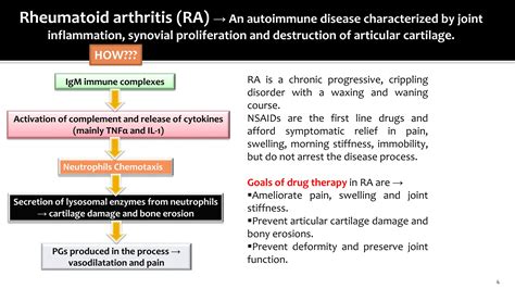 g. Antirheumatic drugs.pdf