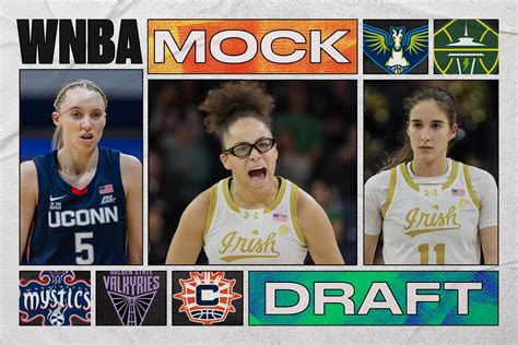 2025 WNBA Mock Draft 3.0: New No. 2 Emerges Behind Bueckers as March ...