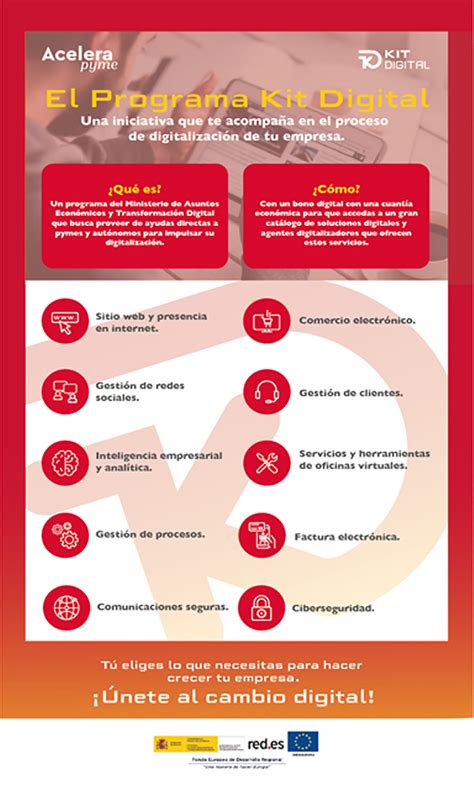 Programa Kit Digital 的图像结果