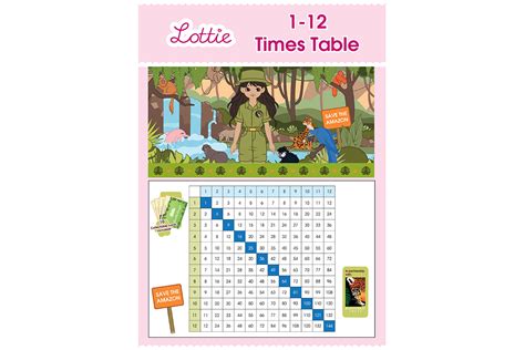 Image result for Math Timetable Sheet 1 12