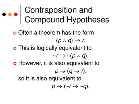 Image result for Contraposition Fallacy
