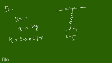 Image result for Spring Constant Class 11