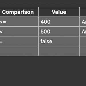 Image result for Object2VR