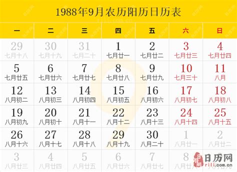 1988年农历阳历表 1988年农历表 1988年日历表 - 日历网