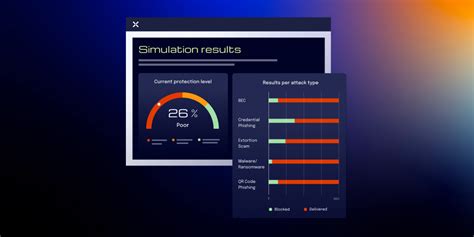 Image result for Attack Simulation How to Guide
