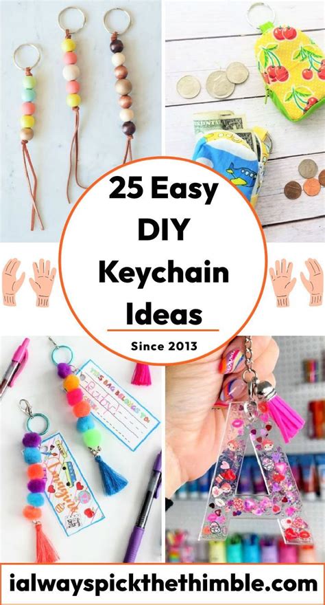 Image result for Keychain DIY Tutorial