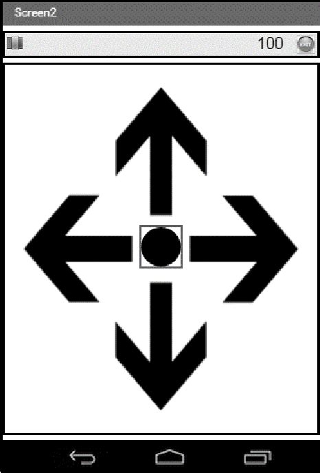 Image result for Android Program Screen