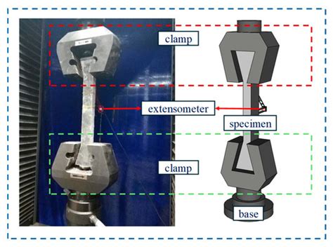 Flexural Performance of RC Beams Strengthened with High-Strength Steel ...