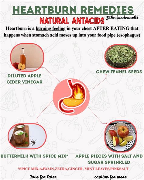TheFoodCoach(Nutritionist) (@thefoodcoach7) • Instagram photos and videos