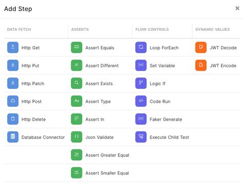 Image result for JSON Schema Validate Value Range