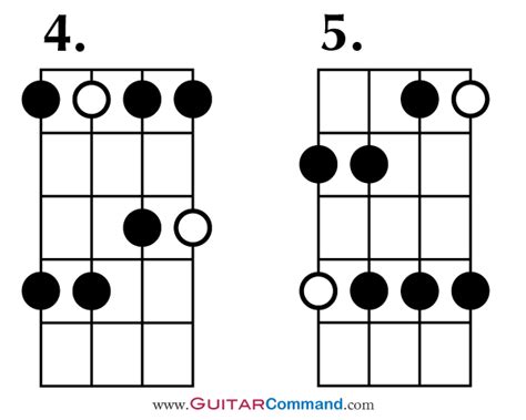 Bass-Pentatonic-Scale-Patterns-2 - Guitar Command