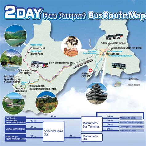 Japan Map Japanese Alps : The Japanese Alps : Things to know and where to visit ... / Peak ...