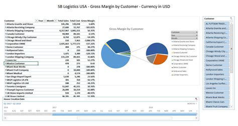 Image result for Silver Bullet Scanner Software