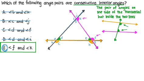 Consecutive Interior Angles Examples