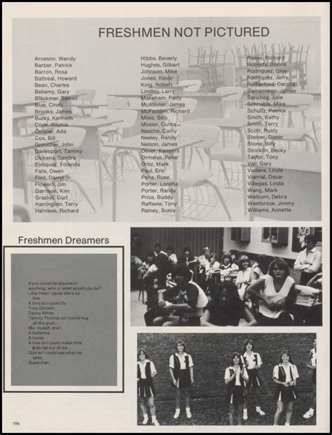 The Burro, Yearbook of Mineral Wells High School, 1981 - Page 196 - The ...