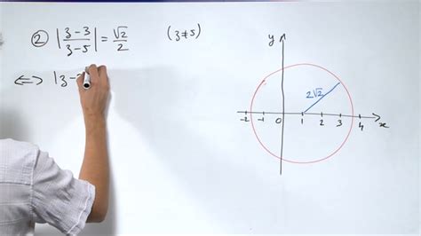 Image result for Exo7 Nombres Complexes