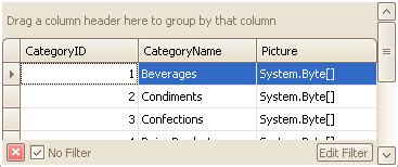 Display String Data PanelView 的图像结果