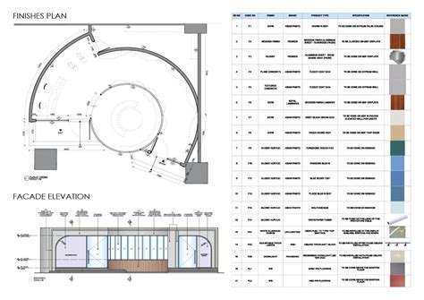 FLOID - The Unblend Blending | CEPT - Portfolio