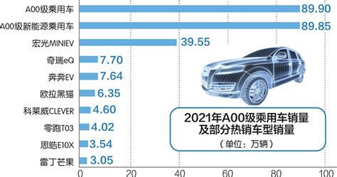 2018年插电式新能源车销量排行，中国品牌占四席_车家号_发现车生活_汽车之家