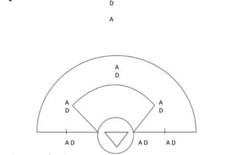Lacrosse 的图像结果