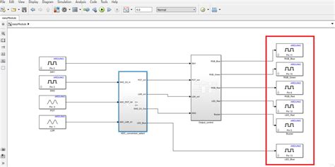 Arduino Projects Using MATLAB 的图像结果