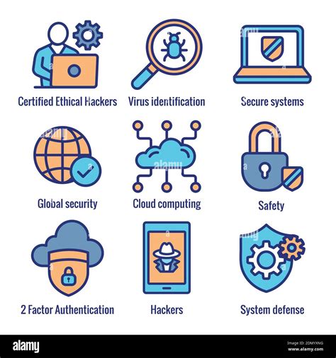 Ethical Hacking Icon 的图像结果