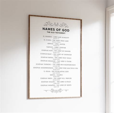 Names Of God Poster, 15 Names For God In The Bible, List Of Yahweh And Jehovah Meanings ...