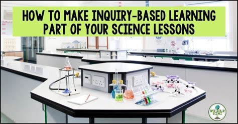 Image result for Inquiry Lessons