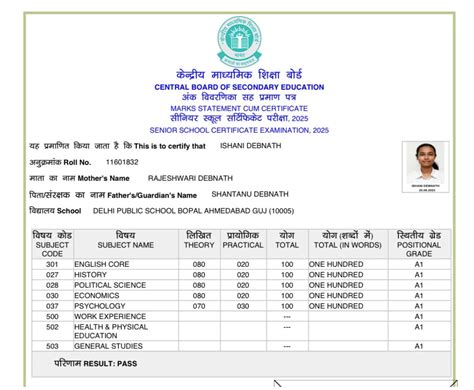 CBSE 12th Result: अहमदाबाद की ईशानी को मिले 500 में से 500 नंबर, ऐसी ...