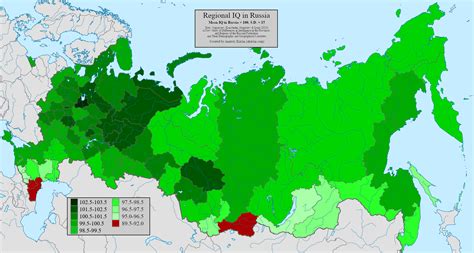 Average Age In Russia