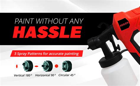 AEGON 400W Multipurpose Electric Paint Spray Gun/Paint Sprayer | 2.5mm ...